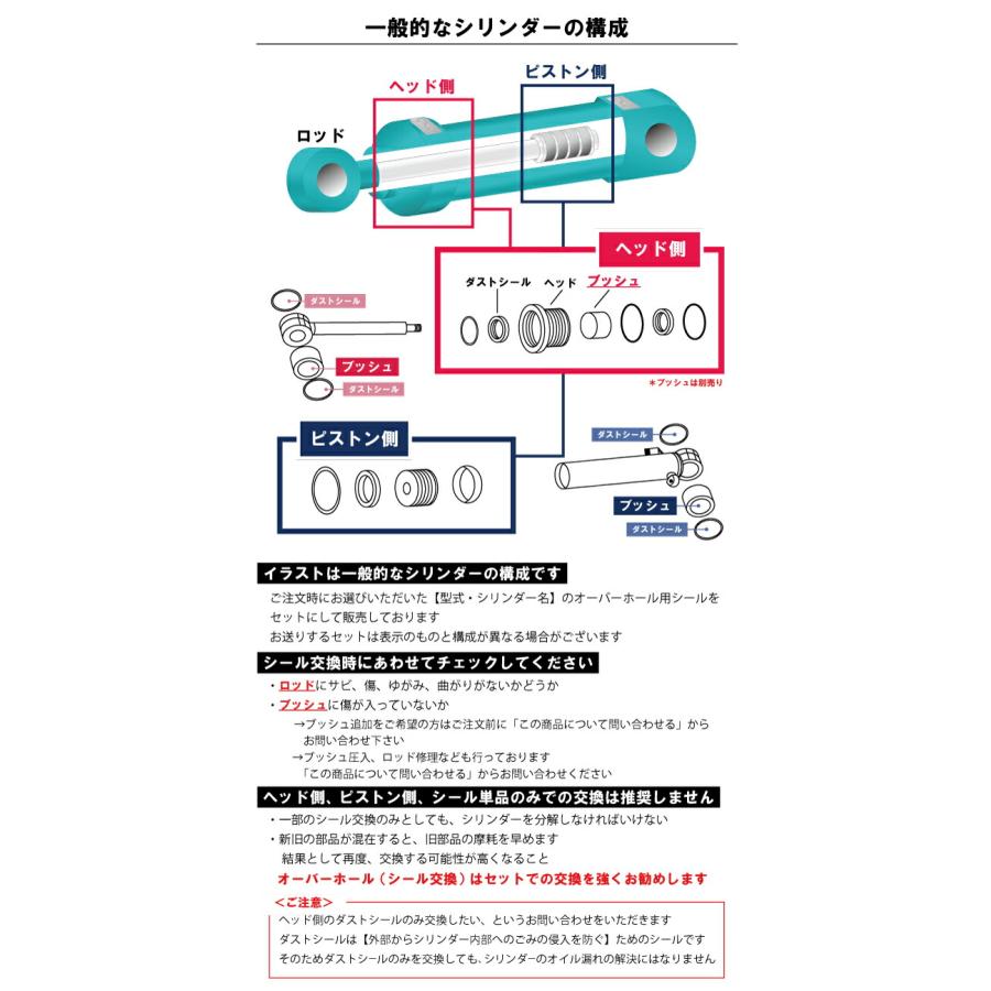 【ノーブランド品】クボタ RA501 ダンプシリンダーシールキット ノーブランド品】クボタ RA501 ステアリングシリンダーシールキット