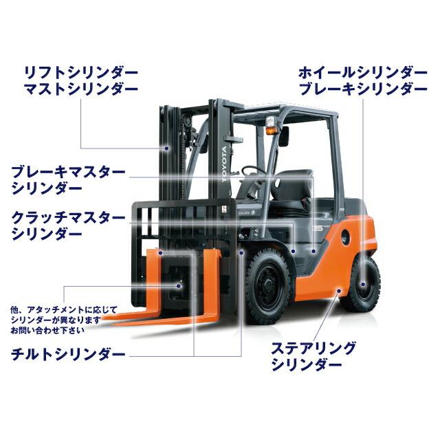 ヒンジ シリンダー シールキット トヨタ 2FGH25 【シリアル番号