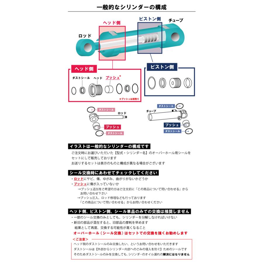 【ノーブランド品】クボタ RX201 オフセットシリンダー シールキット オフセット シリンダー シールキット クボタ RX-201 / RX201 社外品