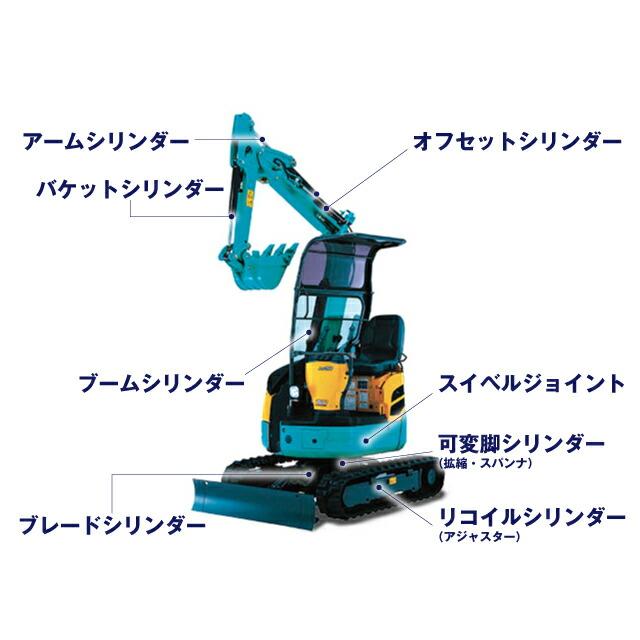 オフセット シリンダー シールキット クボタ RX-306 / RX306 社外品