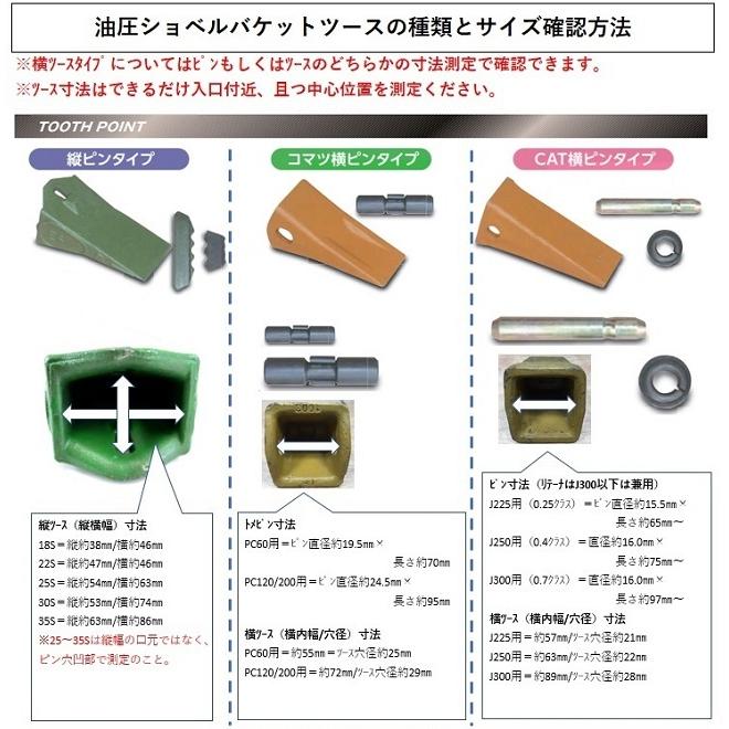 PC200 ポイント・トメピン 6個セット 【横ピン】 コマツ など専用 爪