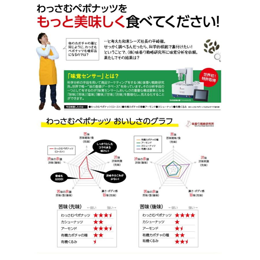 わっさむペポナッツ 100g×20袋 和寒シーズ 北海道 かぼちゃの種 ストライプペポ ナッツ 自然食品 国産 稀少 手作り｜kenko-batake｜04