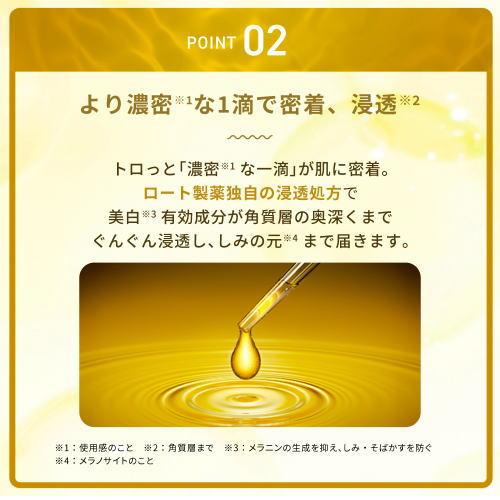 メラノCC 薬用しみ集中対策プレミアム美容液 20ml×3 優良配送 : 健康