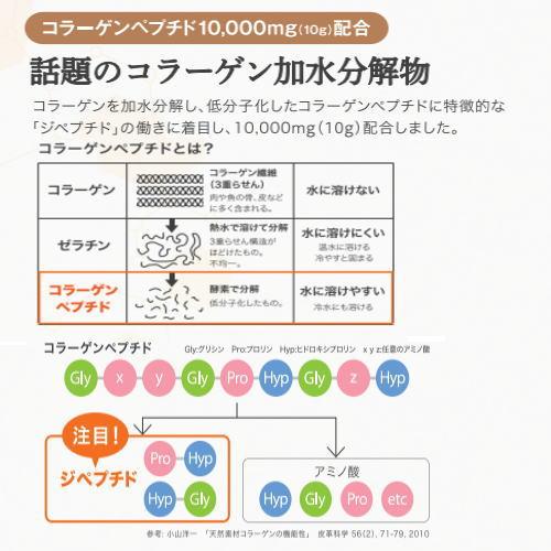 ブイクレス CP10 ルビーオレンジ ミックスフルーツ 125ml x 30本×1ケースづつ 60本  V CRESC ブイ・クレス シーピーテン　優良配送