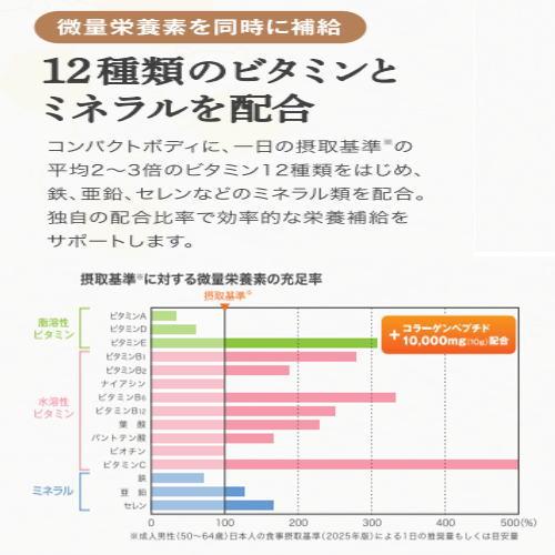 ブイクレス CP10 ルビーオレンジ ミックスフルーツ 125ml x 30本×1ケースづつ 60本  V CRESC ブイ・クレス シーピーテン　優良配送