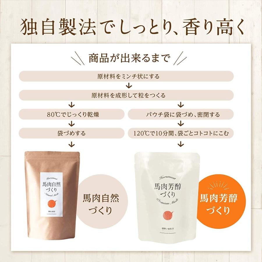 健康いぬ生活 ドッグフード 馬肉 国産 無添加 馬肉芳醇づくり 400g