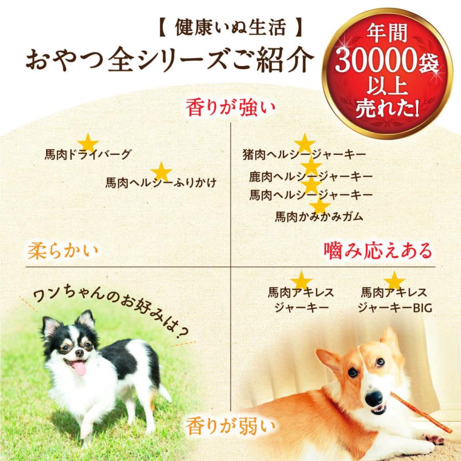 犬 おやつ アキレス 無添加 おやつ5種類から 選べるセット (3袋) お試し 国産 ジャーキー ガム 食べ比べ 公式 健康いぬ生活 馬肉 アレルギー 送料無料 :1300029:健康いぬ生活 - 通販 - Yahoo!ショッピング 犬 おやつ アキレス 無添加 おやつ5種類から 選べるセット (3袋) お試し 国産 ジャーキー ガム 食べ比べ 公式 健康いぬ生活 馬肉 アレルギー 送料無料 :1300029:健康いぬ生活 - 通販 - Yahoo!ショッピング