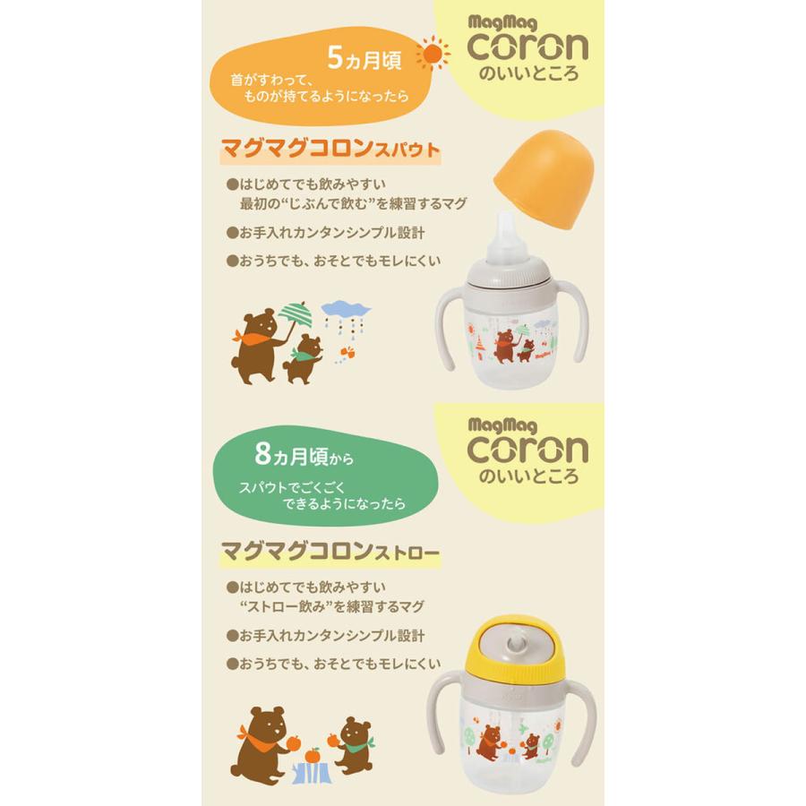 市場 マグマグコロン 本体 スパウト ×6個セット:美容健康エブリデイ通販 市場 マグマグコロン 本体 スパウト ×6個セット:美容健康エブリデイ通販