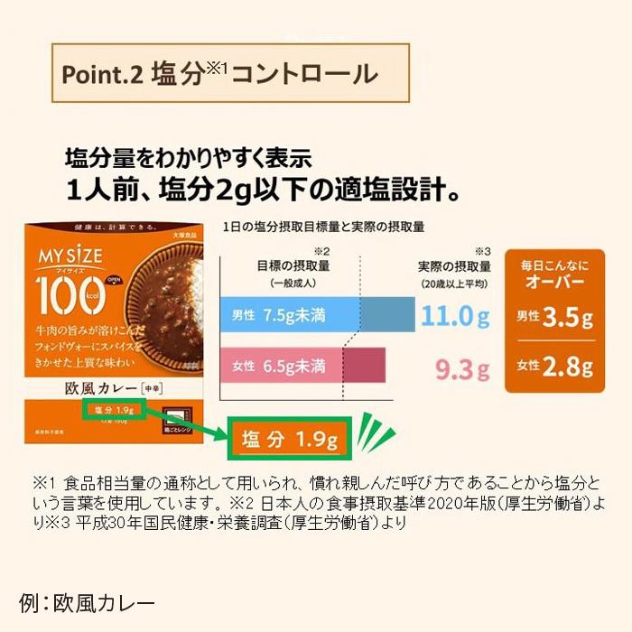 グルメリゾット！定価6000円以上！！一食650円！ 明治十勝チーズリゾット 2個入 | 冷凍食品 | 株式会社 明治