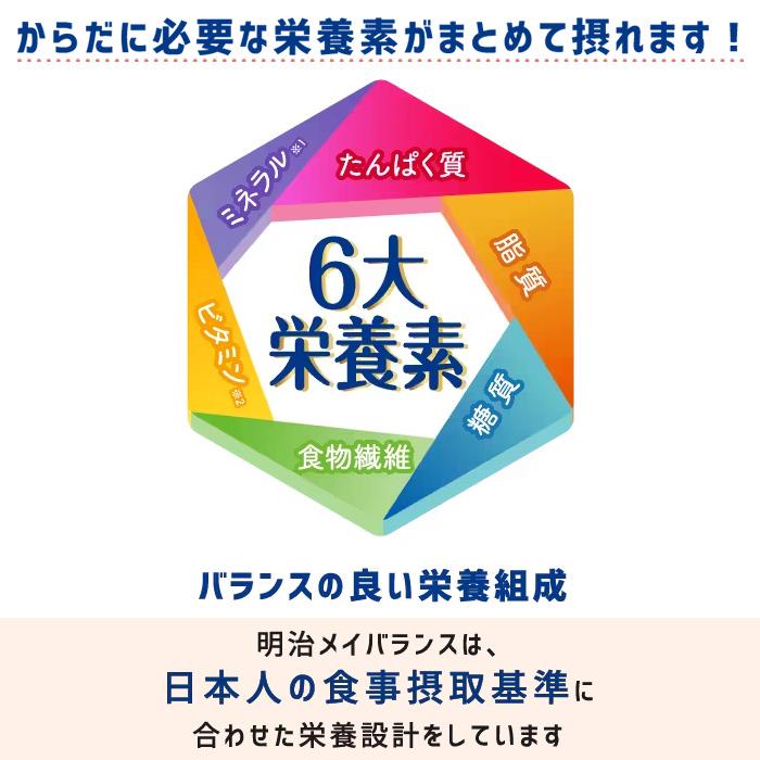 明治（meiji） [明治]メイバランスArg Miniカップ ミルク味 125ml x36