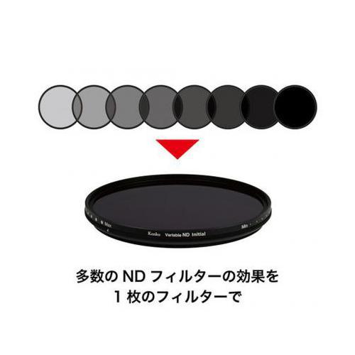 写真関連の本 トキナー ケンコー・トキナー(Kenko Tokina) マルチSP バリアブルND
