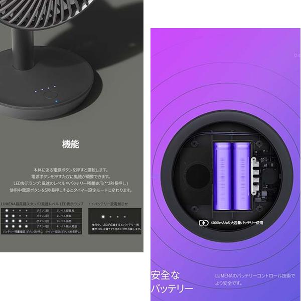 LUMENA ルーメナー ケース付き Amazon.co.jp: 【type-C】LUMENA2X ルーメナー 日本正規品＆保証
