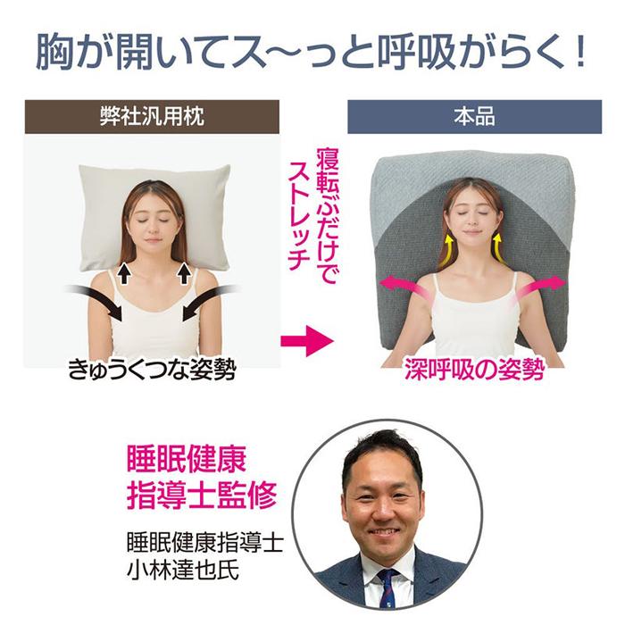 送料無料】超熟プレミアム深層呼吸まくら : ケンコー 送料無料】超熟プレミアム深層呼吸まくら : ケンコー
