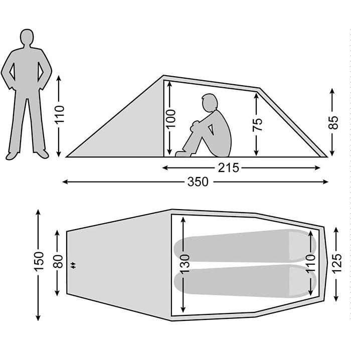 NORDISK（ノルディスク） ＊B品保証なし＊[国内正規品]NORDISK 二人用