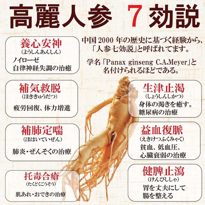 高麗貿易ジャパン 紅参茶 ゴールド 3g x30包 x1箱(こうじんりょく 