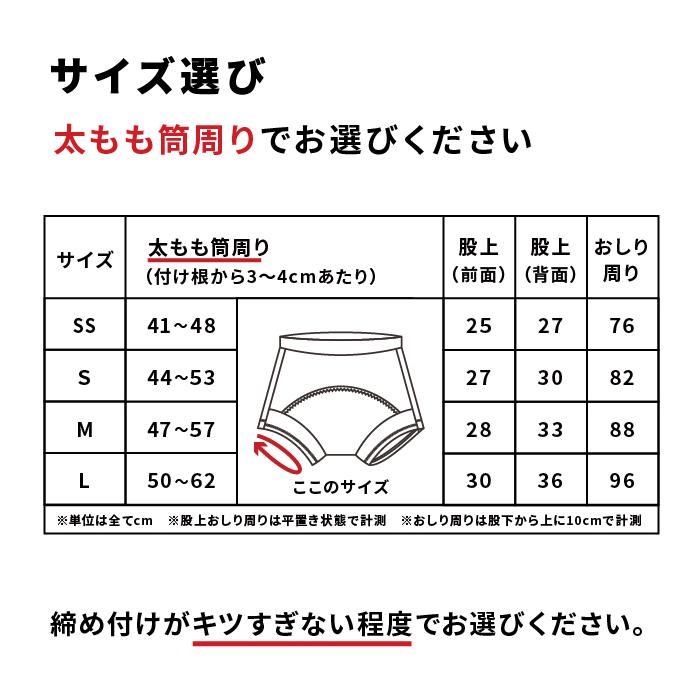 ゆうパケット配送！送料無料】うんちが漏れてもバレない「お守り
