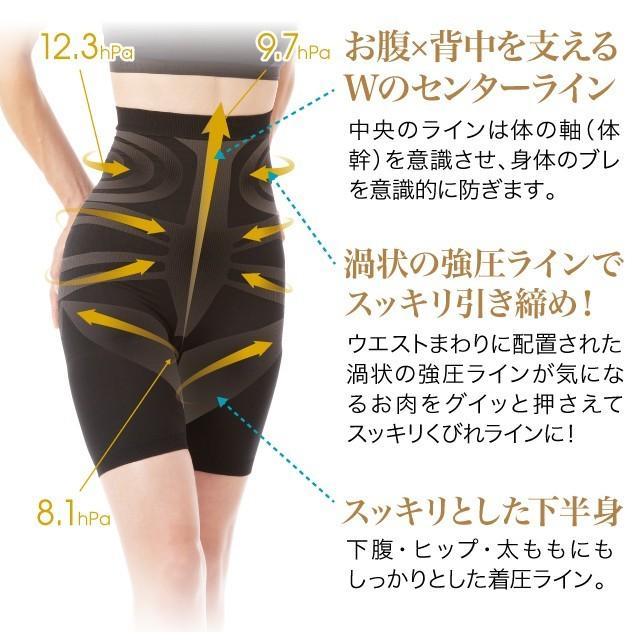 ニーズ 【ゆうパケット配送！送料無料】 体幹加圧エクサスパッツ