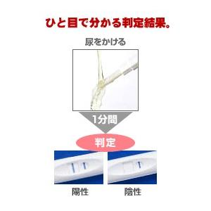 妊娠検査薬 オムロン クリアブルー1回検査用 Cb 301 Z 第2類医薬品 ゆうパケット配送対象 ケンコーエクスプレス 通販 Paypayモール