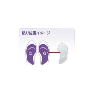 Dr.Scholl ドクターショール パーティーフィート ジェル・アーチ・クッション (ゆうパケット配送対象)|ケンコーエクスプレス|01