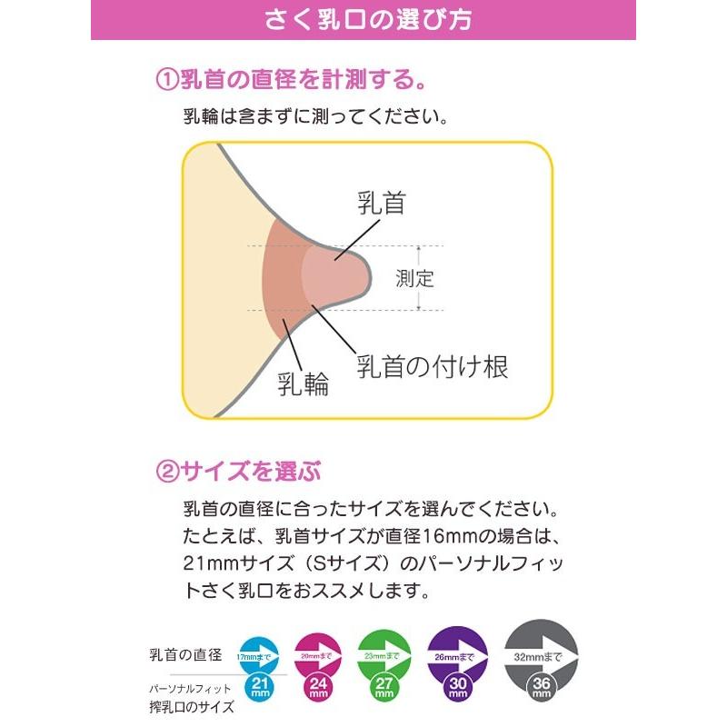メデラ正規品 パーソナルフィット 搾乳口 スイング ハーモニー 搾乳機 搾乳器 スペアパーツ medela 出産 育児 母乳育児 :124065:健康fan日興メディカル 通販 メデラ 搾乳口 24mm Mサイズ