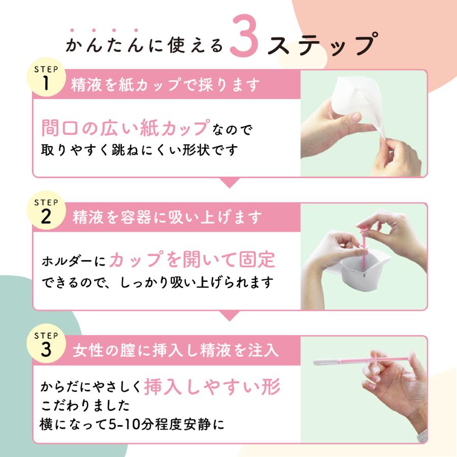 家庭用妊活シリンジキット meeta ミータ3回分 妊活 キット セルフ シリンジセット 一般医療機器 日本製 不妊治療専門医監修メール便送料 ...