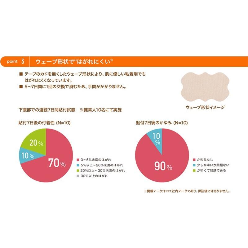 アトファイン Ｌサイズ (6枚入り) ニチバン 傷あとケア 保護 手術後 低刺激 日本製 簡単ケア（ポスト投函送料無料）｜kenko-fan-nikko｜06