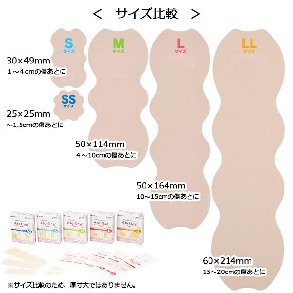 アトファイン SSサイズ 24枚入り   ニチバン 傷あとケア 保護 手術後 低刺激 日本製 簡単ケアポスト投函送料無料 | アトファイン | 07