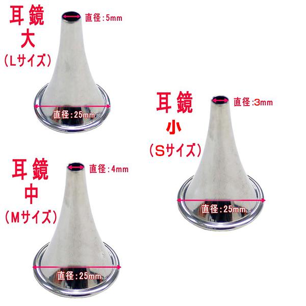 医療用 耳かき 耳掃除 耳用ピンセット ルーチェ型 耳鏡セット