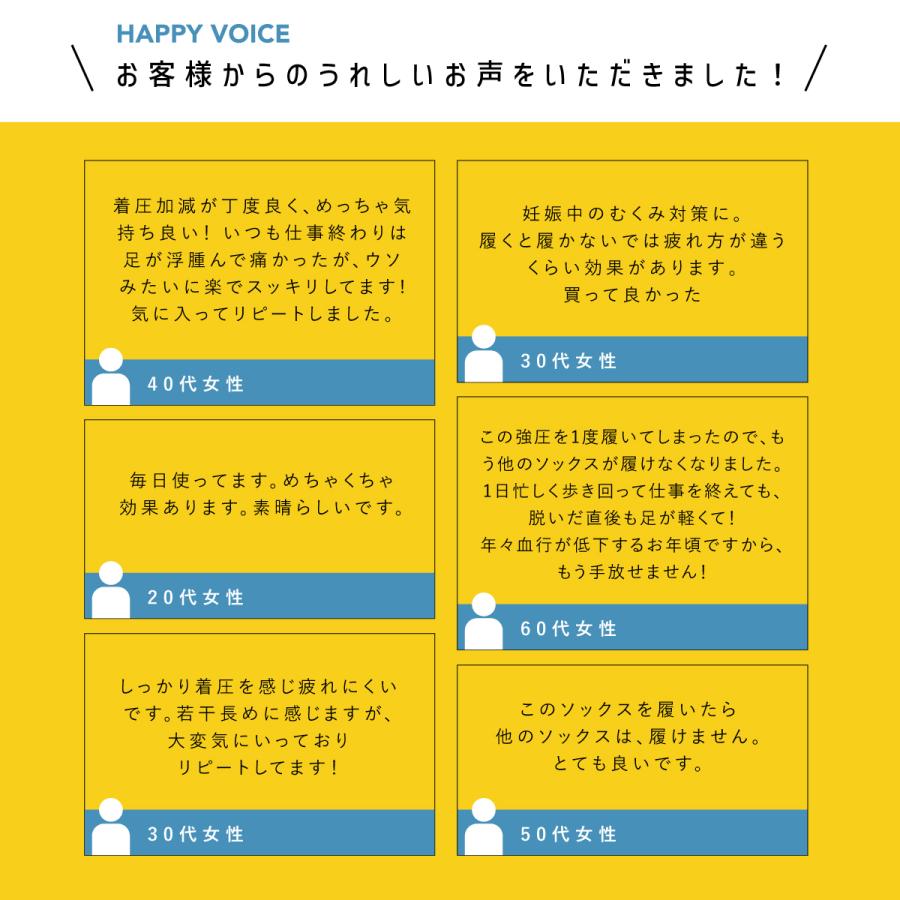 （リニューアル）（3足組）着圧ソックス  22〜25cm 強圧 日本製 強力 綿混合タイプ ハイソックス 膝丈 段階着圧 圧着（ポスト投函送料無料）｜kenko-fan-nikko｜06