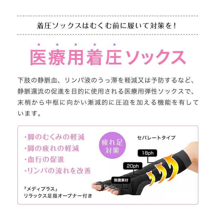 着圧ソックス メディプラス 足指オープナー付 セパレートタイプ 医療用