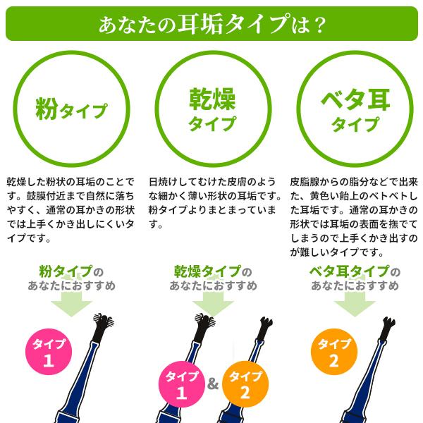 朝耳掻き 耳かき カメラ カメラ付き ライト 800万画素 LED みみかき 無線