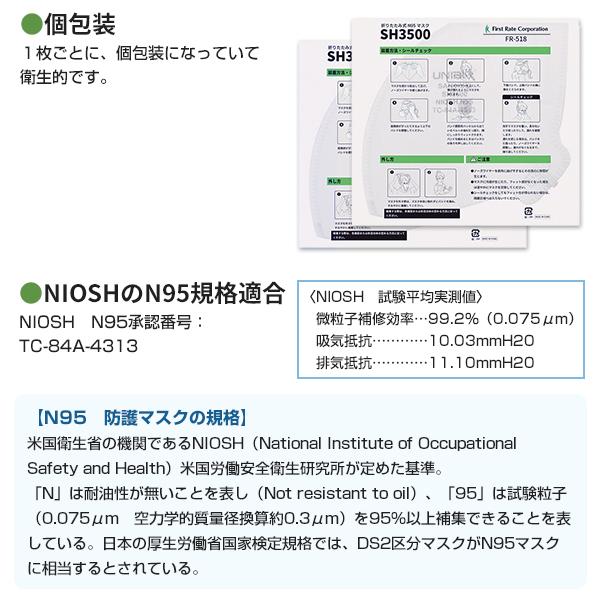 ファーストレイト 折りたたみ式 N95 マスク ホワイト FR-51820枚入り
