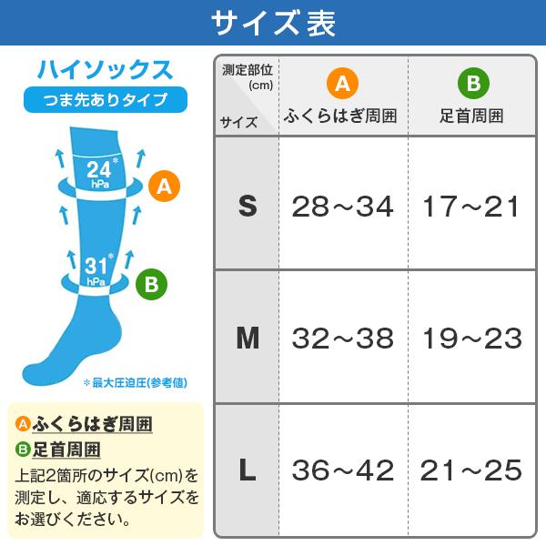 （モニターホール無し）MB メディカルソックス ハイソックスタイプ 着圧 むくみ足 改善 一般医療機器 日本製（ポスト投函送料無料）｜kenko-fan-nikko｜07