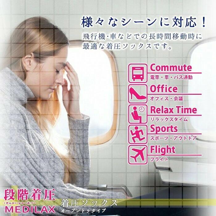 MEDILAX 着圧ソックス つま先なしタイプブラックロング 男女兼用 段階