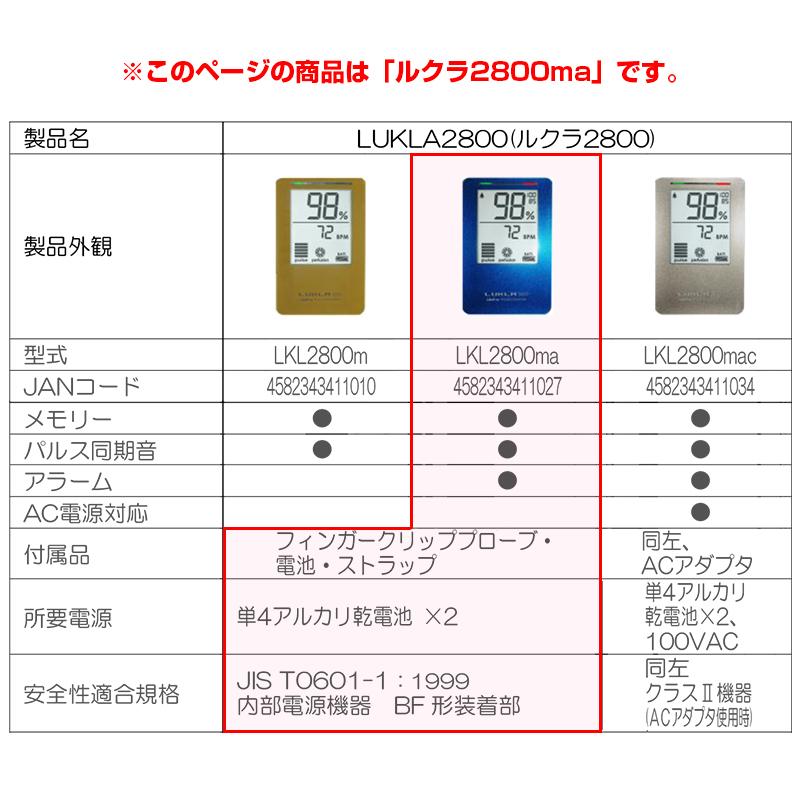 健康管理・計測計 LUKALA2800 LKL2800ma 楽天市場】ユビックス ハンドヘルド型パルスオキシメーター 本体