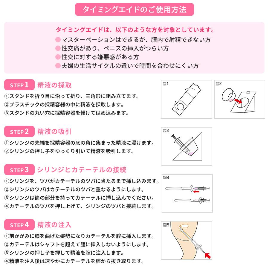 相模ゴム工業 セルフシリンジ法 タイミングエイド キット 3回分 妊活