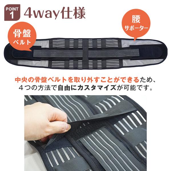 TOPMAN 腰と骨盤の4Way メッシュサポーター 腰痛 サポートベルト