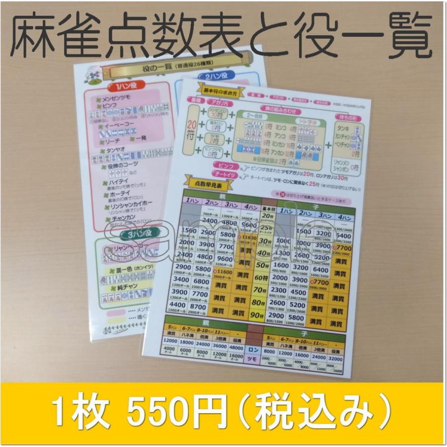 期間限定お試し価格 麻雀点数表と役一覧 1枚 メール便可