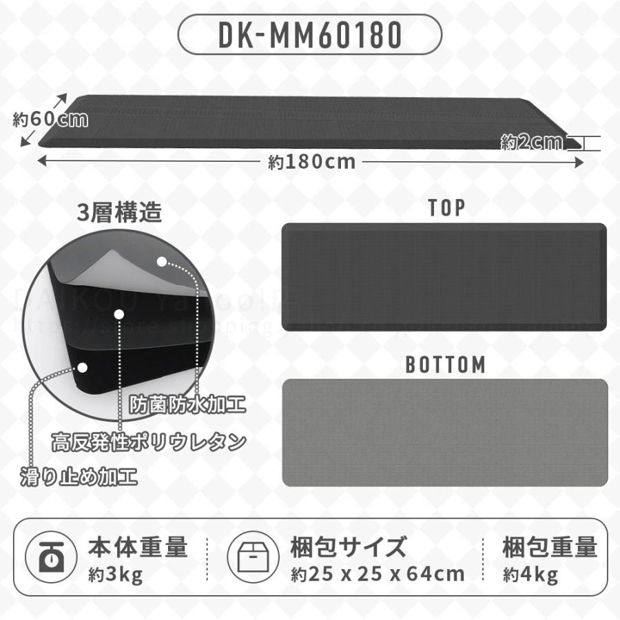 値下げ敢行!】 送料無料 高反発マット ベッドサイドマット 値下げ敢行!】 送料無料 高反発マット ベッドサイドマット