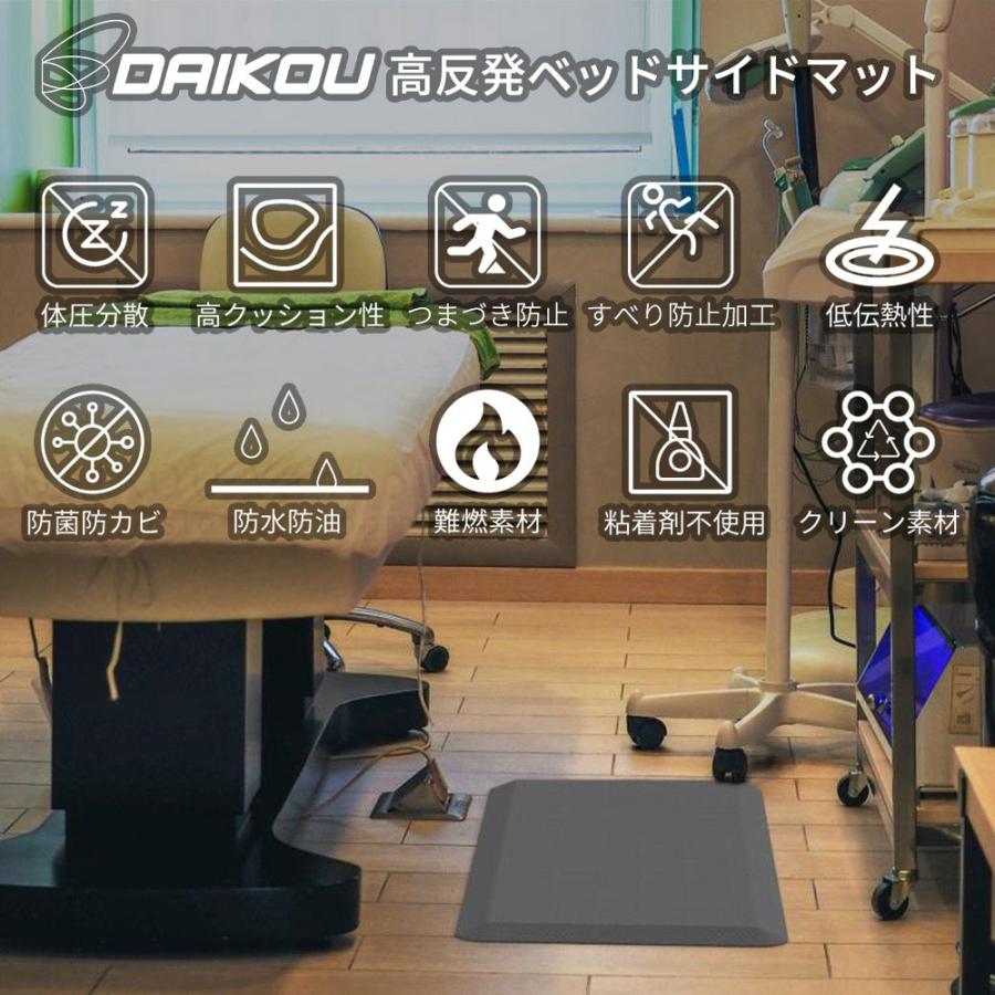 高反発マット 送料無料 ベッドサイドマット ワイド＆ロング 医療