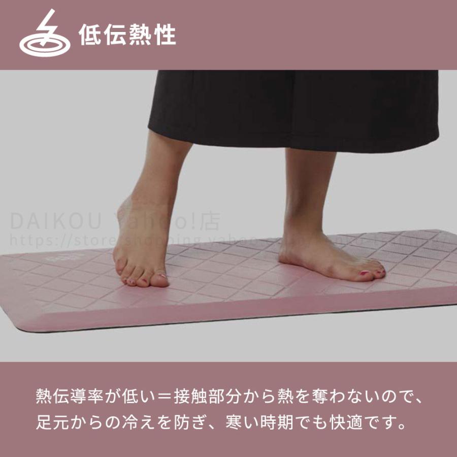 値下げ敢行!】 送料無料 高反発マット ベッドサイドマット 値下げ敢行!】 送料無料 高反発マット ベッドサイドマット