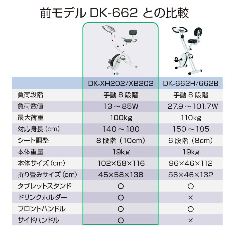 DAIKOU（ダイコー） 【2025新商品】 フィットネスバイク 家庭用