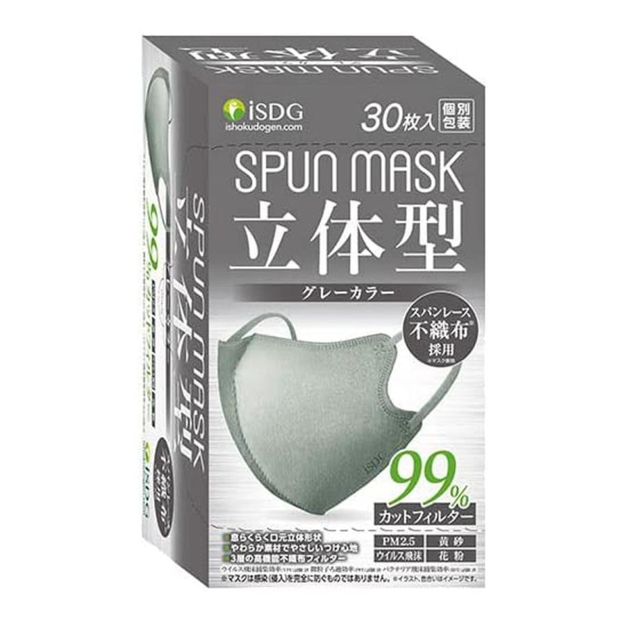 ネイビーブルーマスク　30枚入り