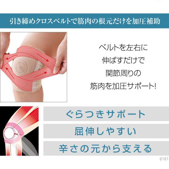 らくらく温泉ひざサポーター ヒザ 関節 膝 |  | 02