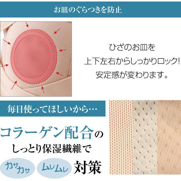 らくらく温泉ひざサポーター ヒザ 関節 膝 |  | 03