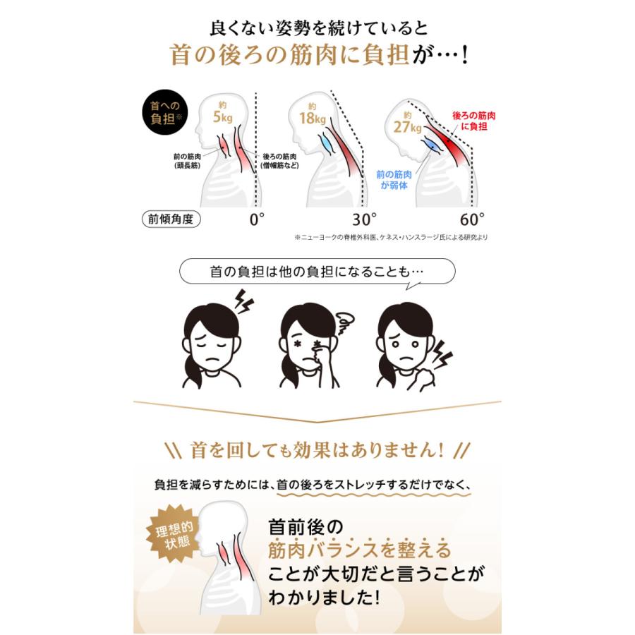 うなずきエクササイズ　首トレ　スマホ首ストレッチ　 肩こり 首コリ 原因サポート |  | 03