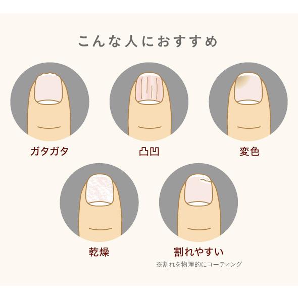 美爪の休日プレミアム ウォーターベース 美容液 ネイル 爪 つめ　塗りやすく　簡単　 |  | 03