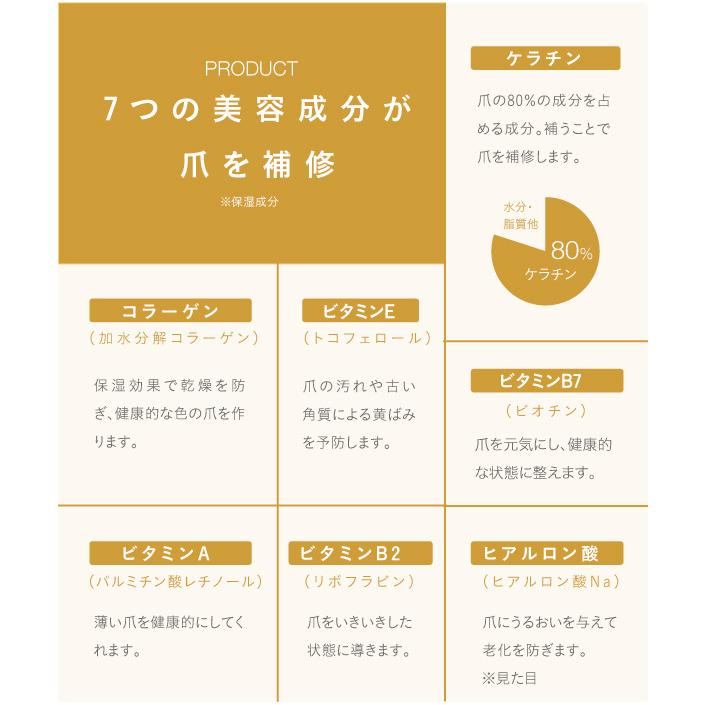 美爪の休日プレミアム ウォーターベース 美容液 ネイル 爪 つめ　塗りやすく　簡単　 |  | 05