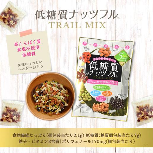 メール便cp 1通(2袋まで)198円」 低糖質ナッツフル 115g(23g5袋入り
