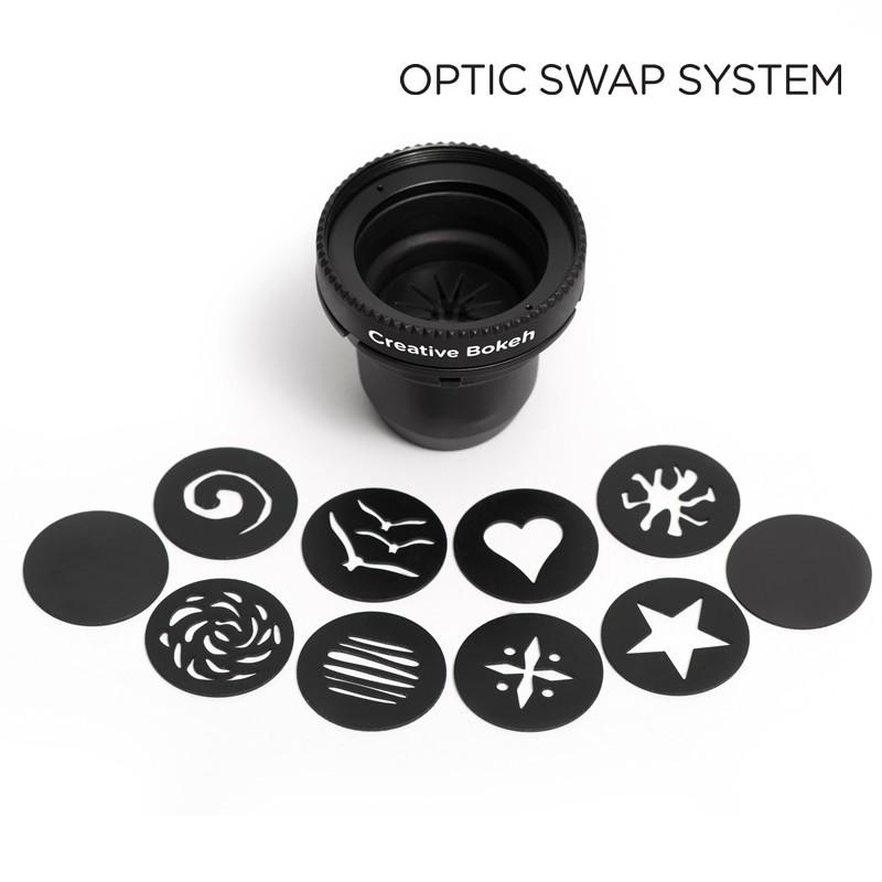 即配 LENSBABY レンズベビー クリエイティブボケ オプティック